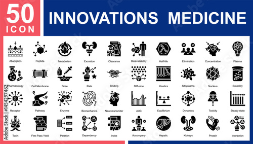 Innovations In Medicion Icon Collection Set. Absorption,Peptida,Metabolism,Excretion,Clearance,Bioavailability,Half-life,Elimination,Concentration,Plasma,Pharmacology,Icon Symple Glyph Vector