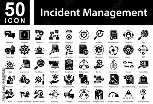 Incident Management Icon Collection Set. Response,Resolution,Escalation,Communication,Mitigation,Recovery,Analysis,Documentation,Continuity,Risk,Prevention,Incident,  Icon Symple Glyph Vector
