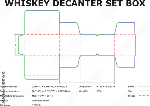 Whiskey Decanter Set Box Packaging Design Template For Die Cut Layout Vector