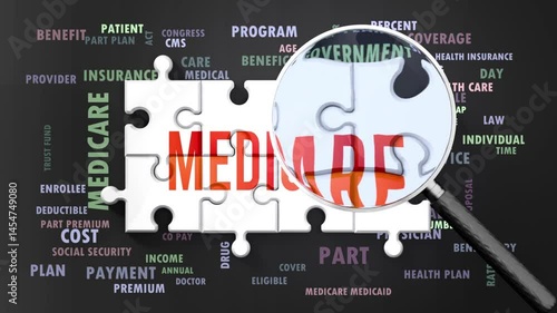 Medicare under magnifying glass, being researched, studied and examined. Most important subjects and ideas closely related to medicare written around a puzzle.Can be looped.