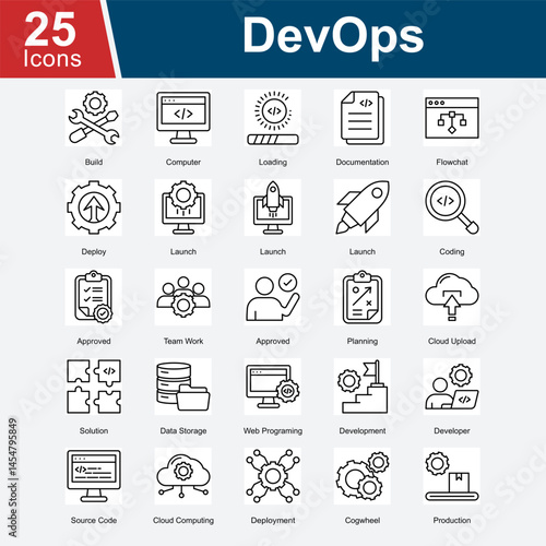 DeVops is a collection of icons illustrating the process of software development, deployment, and continuous integration, covering coding, cloud computing, teamwork, and the full development lifecycle