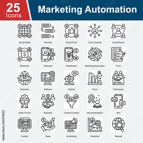 Marketing Automation is a collection of icons representing automated marketing processes, including content curation, social media reach, customer retention, predictive analytics, and sales funnel man