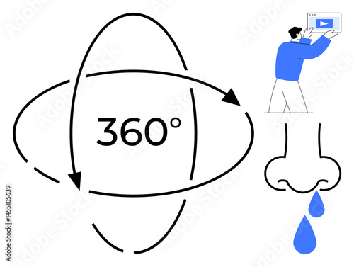 Animated 360-degree arrows, human nose with droplets, and a person holding a tablet. Ideal for innovation, technology, virtual reality, sensory design, education, healthcare simple landing page
