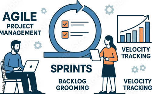 Vector illustration of agile project management, sprints, backlog grooming, and velocity tracking. Suitable for scrum teams, productivity tools, and software product sites