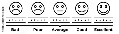 Black and white horizontal rating scale vector illustration ranging from Bad to Excellent, ideal for surveys, feedback forms, performance reviews, and business presentations in a outline style.