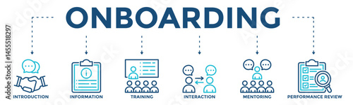 Onboarding banner vector for human resource, introducing new employees with icons introduction, information, training, interaction, mentoring, and performance review.	