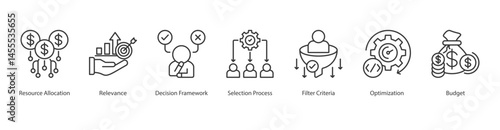 Resource Allocation Strategy web banner icon sheet vector resource allocation, relevance, decision framework, selection process, filter criteria, optimization, budget