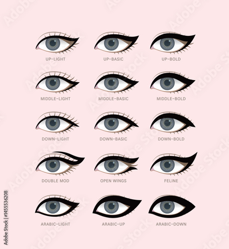 How to draw different shapes of eyeliner