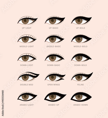 How to draw different shapes of eyeliner