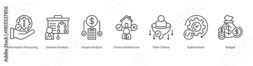 Strategic Decision web banner icon sheet vector information processing, scenario analysis, impact analysis, choice architecture, filter criteria, optimization, budget
