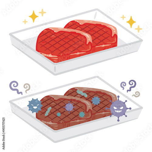 傷んだ牛肉と新鮮な牛肉のイラスト