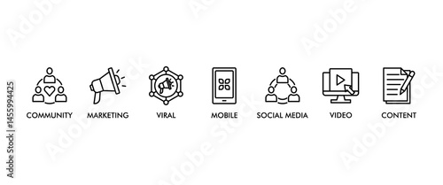 SMM banner web icon vector illustration concept of social media marketing with icon of community, video, viral, social media, content, mobile and marketing