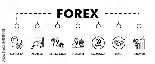 Forex banner web icon vector illustration concept with icon of currency, economy, trade, investor, growth, analysis and stockbroker