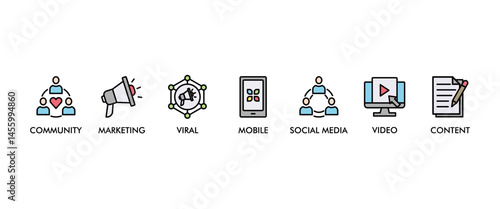 SMM banner web icon vector illustration concept of social media marketing with icon of community, video, viral, social media, content, mobile and marketing