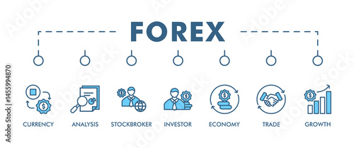 Forex banner web icon vector illustration concept with icon of currency, economy, trade, investor, growth, analysis and stockbroker