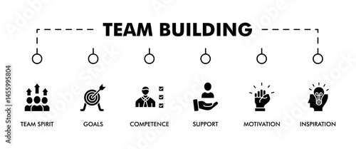 Team building building banner web icon vector illustration concept with icon of team spirit, inspiration, goals, competence, support, and motivation