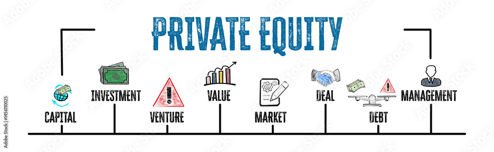 PRIVATE EQUITY Concept. Illustration with keywords and icons. Horizontal web banner PRIVATE EQUITY Concept. Illustration with keywords and icons. Horizontal web banner
