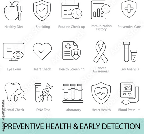 Preventive Health & Early Detection – 12 Editable Line Icons for Health Screenings, Medical Exams & Preventive Care | Vector Set in AI, EPS, SVG | Designed in Adobe Illustrator