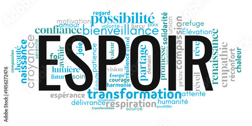 Nuage de mots centré sur "Espoir", avec des termes liés à l’optimisme, l’avenir, la résilience et la confiance. Parfait pour des visuels positifs et inspirants sur le développement personnel