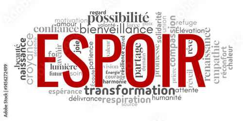 Nuage de mots centré sur "Espoir", avec des termes liés à l’optimisme, l’avenir, la résilience et la confiance. Parfait pour des visuels positifs et inspirants sur le développement personnel