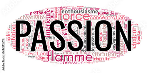 Nuage de mots centré sur "Passion", comprenant des notions d’émotion, d’engagement, de créativité et d’intensité. Idéal pour les visuels liés à l’amour, la motivation ou l’art