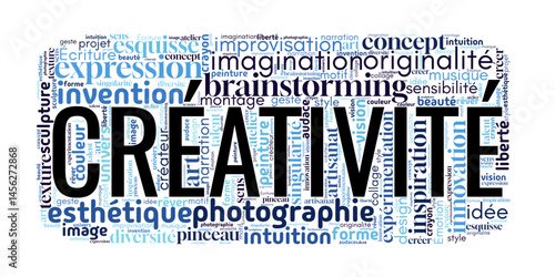 Nuage de mots centré sur "Créativité", avec des termes liés à l’inspiration, l’innovation, l’expression artistique et les idées originales. Idéal pour design, art, communication et imagination