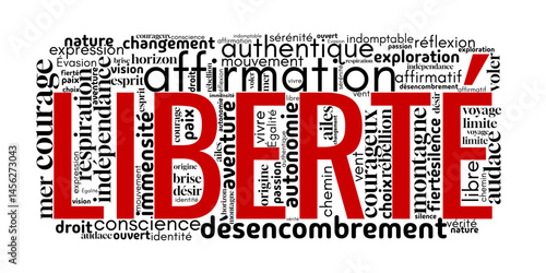 Nuage de mots centré sur "Liberté", avec des termes liés à l’indépendance, les droits humains, l’autonomie et l’expression personnelle. Idéal pour des contenus inspirants et engagés