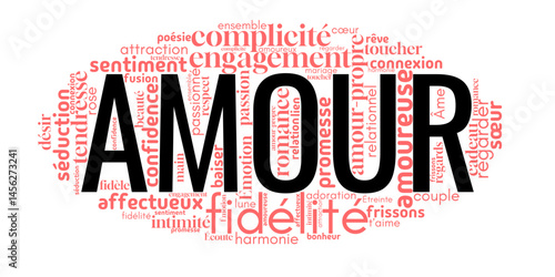 Nuage de mots centré sur "Amour", avec des termes liés à la romance, la tendresse, les relations et les émotions. Idéal pour les visuels sur l’amour, la Saint-Valentin et les sentiments