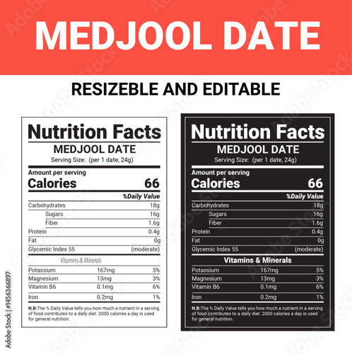 medjool date nutrition facts, medjool date label, date fruit nutrition label, editable nutrition facts, date fruit calorie chart, medjool date infographic, nutrition facts template