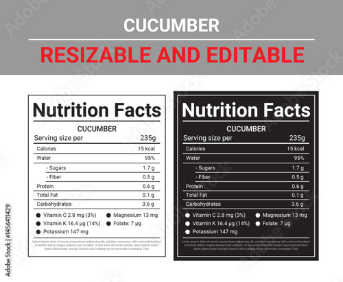 Cucumber Nutrition Facts, nutrition Label, nutrition calculator, cucumber on white plate Cucumber Nutrition Facts and Health Benefits for a Balanced Diet By Kabir.