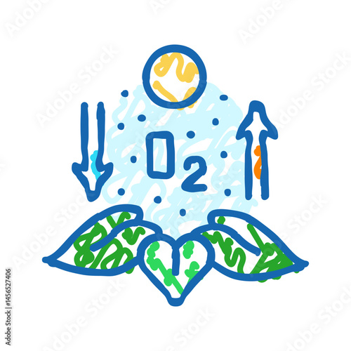 photosynthesis biochemistry icon doodle illustration