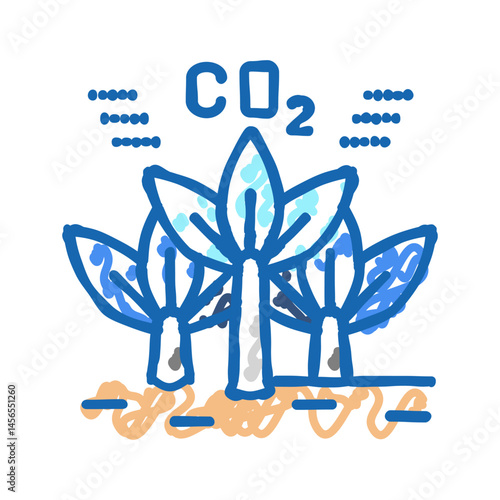 carbon sequestration future technology icon doodle illustration