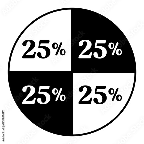 25% pie chart
