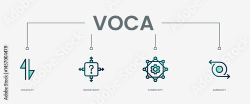 VUCA set icon with modern green concept