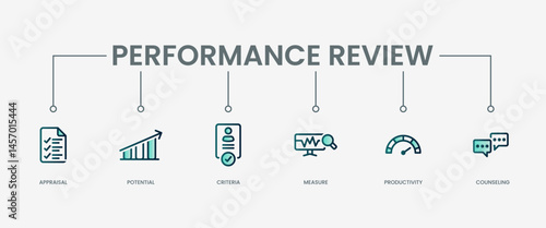 Performance review set icon with modern green concept