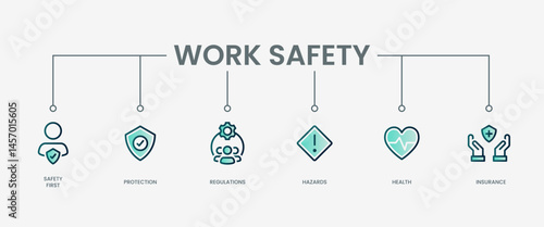 Work safety set icon with modern green concept