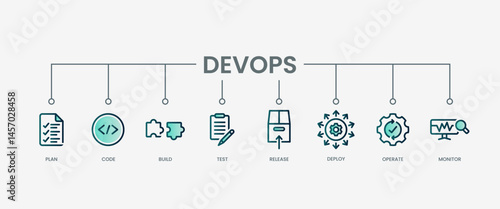 DevOps set icon with modern green concept