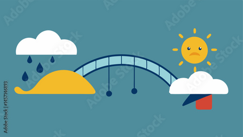 Bridge of Connection A drawing of a bridge with one side representing childhood experiences stormy weather and the other side representing adult relationships sunshine showing the