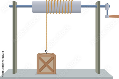 Force and Motion, Support and Motion - Thrust and linear momentum Physics shapes, Lifting loads, Pulling loads wheel and axle (simple machines)
