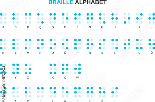 Braille alphabet. Braille alphabet with numbers and sounds. Alphabet for the blind.