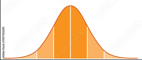 Mathematical Designing Of Gaussian Distribution (Bell Curve). Vector illustration of Gaussian Distribution on white background.