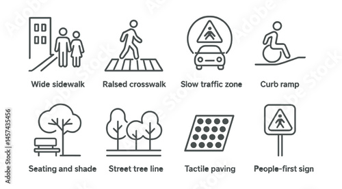 Line style icons of pedestrian-first city: wide sidewalk icon, raised crosswalk, slow traffic zone, curb ramp icon, seating and shade, street tree line, tactile paving, people-first sign.