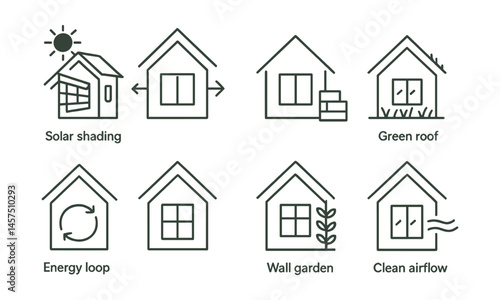 Line style icons of renewable-friendly homes: solar shading, window orientation, thermal mass, green roof, energy loop icon, passive window, wall garden, clean airflow.