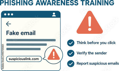 Vector illustration of phishing awareness training with fake email example, suspicious link alert, warning icon, and protective guidelines