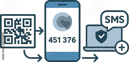 Vector illustration of two-factor authentication setup with QR code, authenticator app, trusted device icon, and SMS fallback