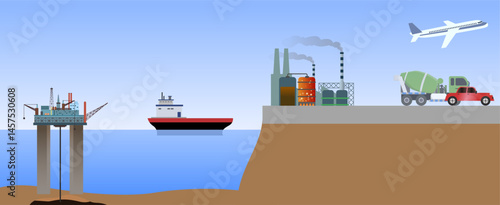 vector illustration of The Process of Refining Crude Oil, Offshore Oil Rig, Cargo Ship, Factory, and Vehicles, offshore extraction, maritime transport via a tanker, and the refining of crude oil in an