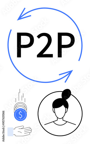 P2P text encircled by arrows, woman avatar, hand with coins highlights digital exchange systems. Ideal for fintech, money transfer, sharing economy, connectivity, user experience, peer interaction