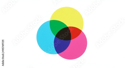 Color mixing representation of primary colors.