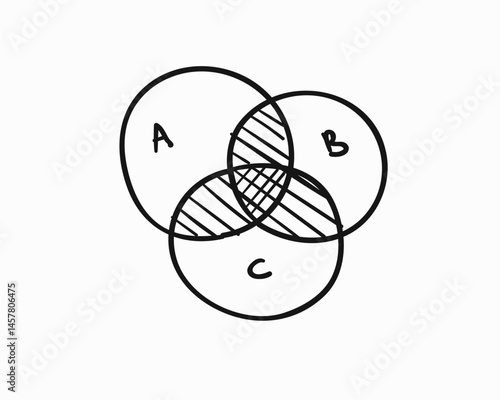 Math Formulas and Figures Hand Drawn Vector