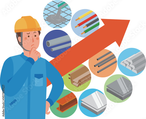 建築や製造用材料の高騰